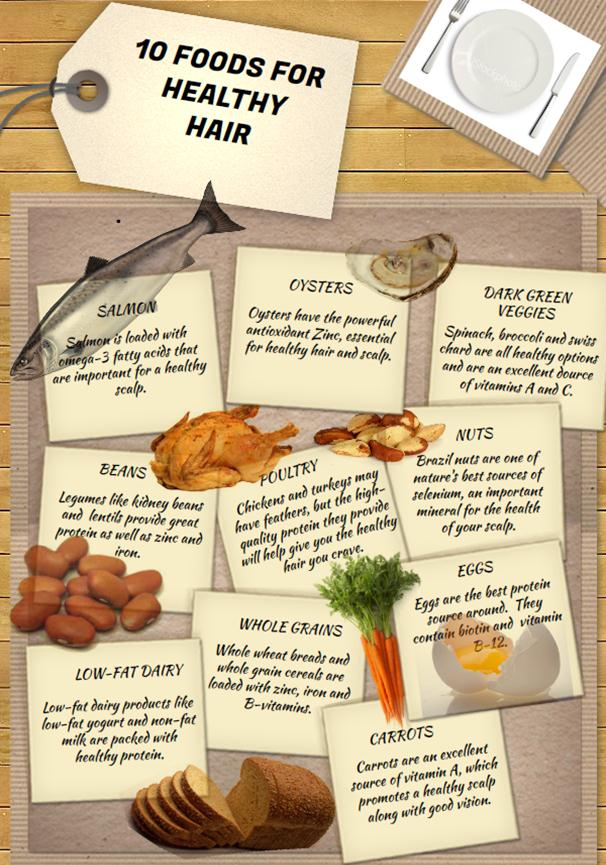 Foods you should eat for healthy hair