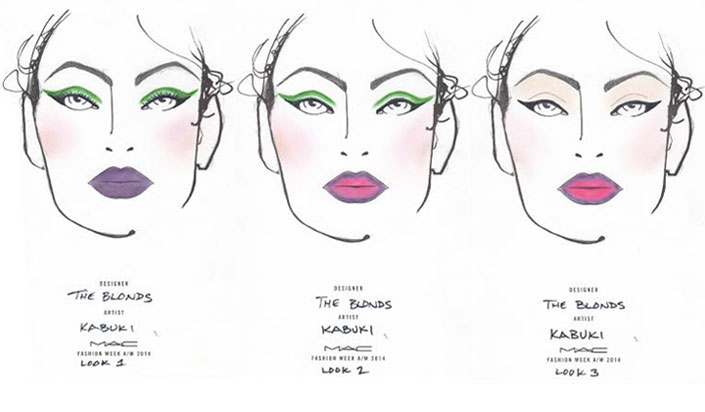 Face Charts by Philip Antonio, MAC Cosmetics