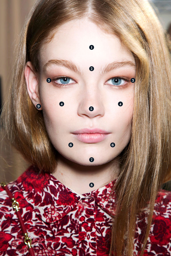 Face mapping your acne and what it means on your face revealed