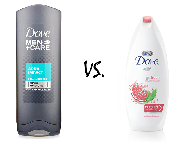 What's the Difference Between Women's and Men's Products? –